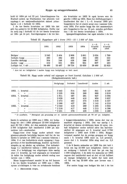 XI 217 1955 - Statistisk sentralbyrÃ¥