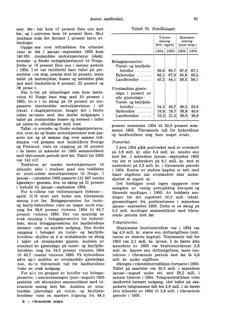 XI 217 1955 - Statistisk sentralbyrÃ¥