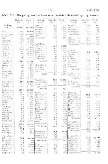 XI 19 1946 - SSB