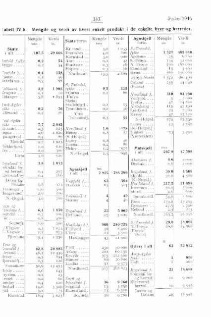 XI 19 1946 - SSB