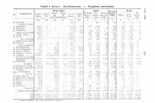 XI 19 1946 - SSB