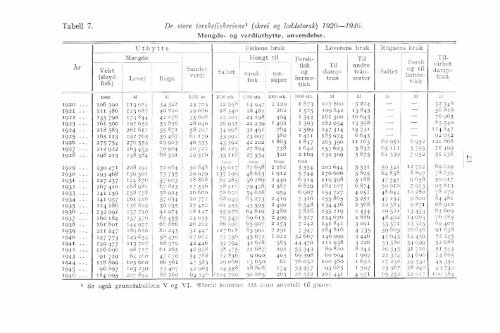 XI 19 1946 - SSB