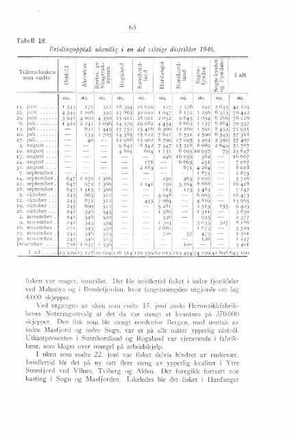 XI 19 1946 - SSB