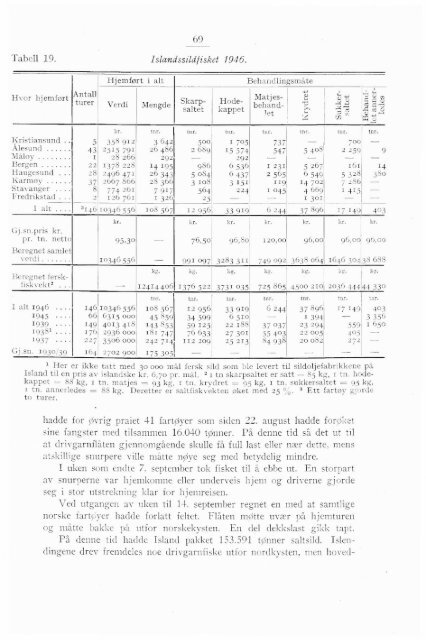 XI 19 1946 - SSB