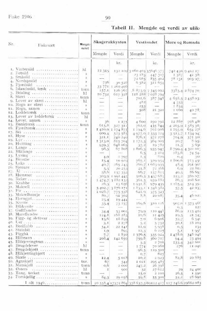 XI 19 1946 - SSB