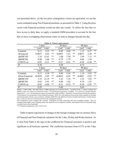 Liquidity provision in the overnight foreign exchange market