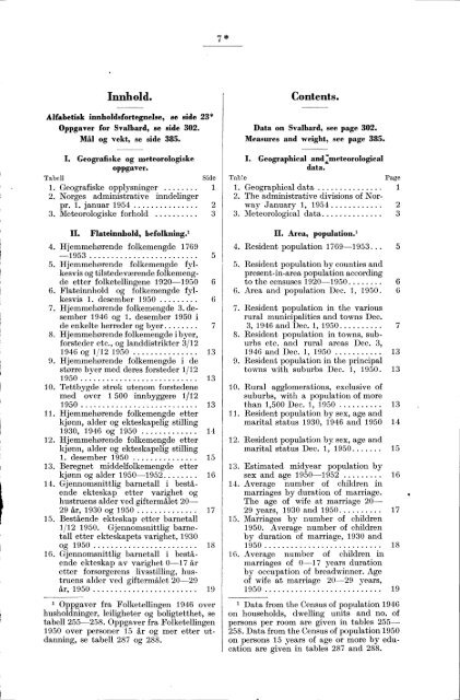 Statistisk Ãrbok for Norge 1954 - Statistisk sentralbyrÃ¥