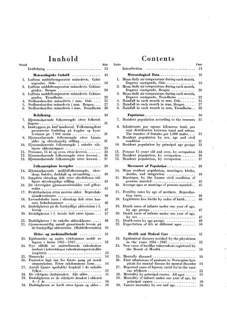 Statistiske oversikter 1948 - SSB