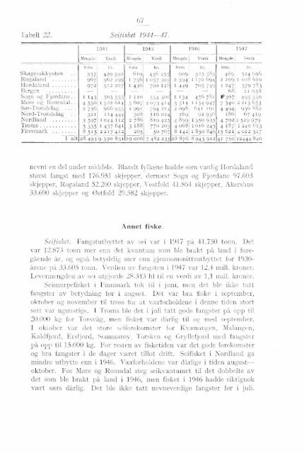 Norges fiskerier 1947 - SSB