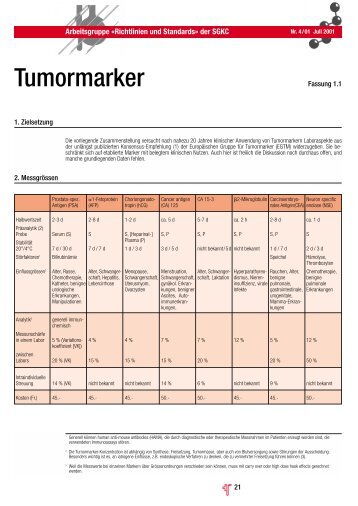 21-24 Richtlinien Tumormarker - SGKC/SSCC