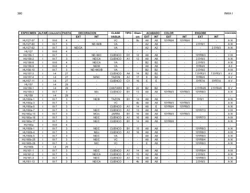 anÃ¡lisis de la ceramica del sector medio y bajo de la sub-cuenca del ...