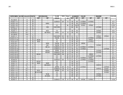 anÃ¡lisis de la ceramica del sector medio y bajo de la sub-cuenca del ...