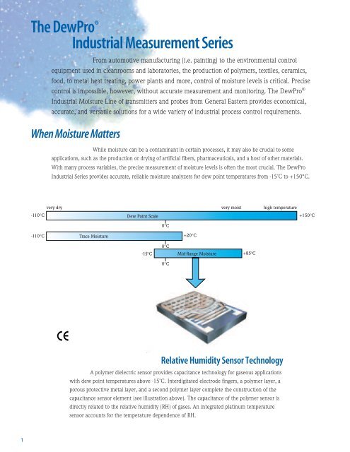 industrial humidity measurement