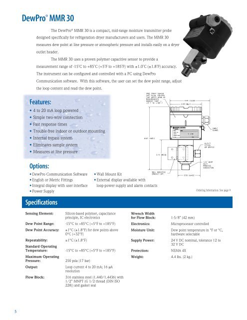 industrial humidity measurement