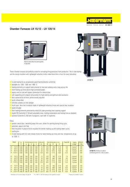 Nabertherm C510 engl - Ankersmid