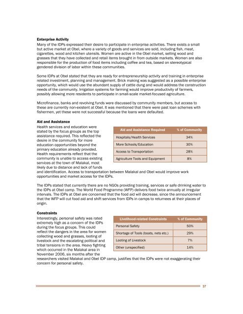 Examining Enterprise Capacity - SSDDRC