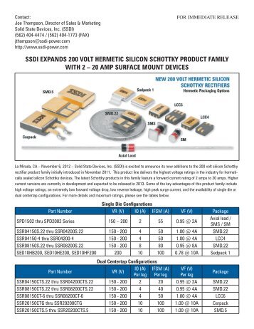 the pdf version of this press release - Solid State Devices, Inc.