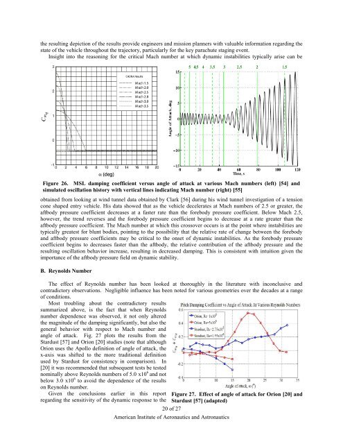 Survey of Blunt Body Dynamic Stability in Supersonic Flow