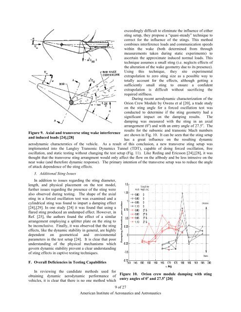 Survey of Blunt Body Dynamic Stability in Supersonic Flow