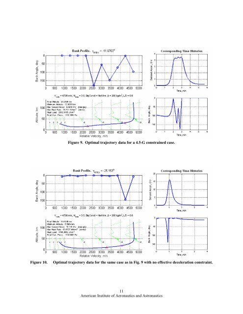 Mars Entry Bank Profile Design for Terminal State Optimization