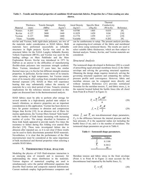 Thermal, Structural, and Inflation Modeling of an Isotensoid ...