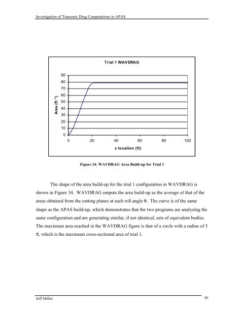 Investigation of Transonic Drag Computations in Aerodynamic ...