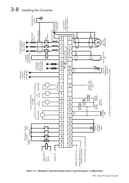 590+ Series DC Digital Converter - ssdservice.pl