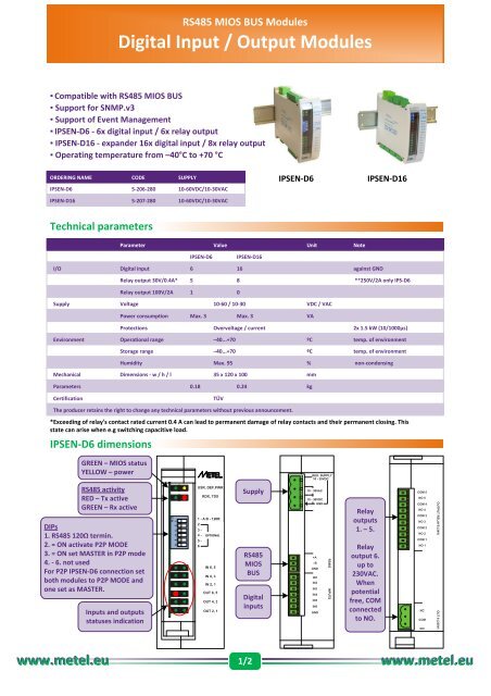 Digital Input / Output Modules
