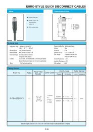 EURO-STYLE QUICK DISCONNECT CABLES