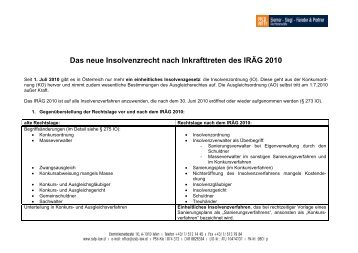 Das neue Insolvenzrecht nach Inkrafttreten des IRÃG 2010 - ssfp law