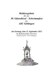 Meldeergebnis 30. GÃ¤nseliesel â Schwimmfest ASC ... - SSG Fuldatal