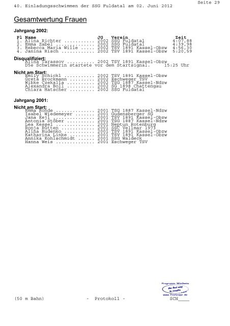 Protokoll - SSG Fuldatal