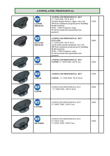 ORE-TERMOMETER-ZILE - Electronics