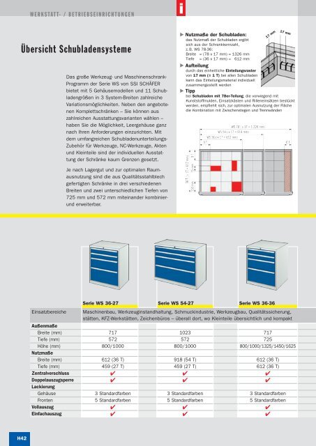 Kapitel H â Hauptkatalog 2010/1 - SSI SchÃ¤fer