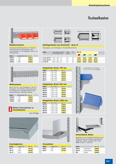 Kapitel H â Hauptkatalog 2010/1 - SSI SchÃ¤fer