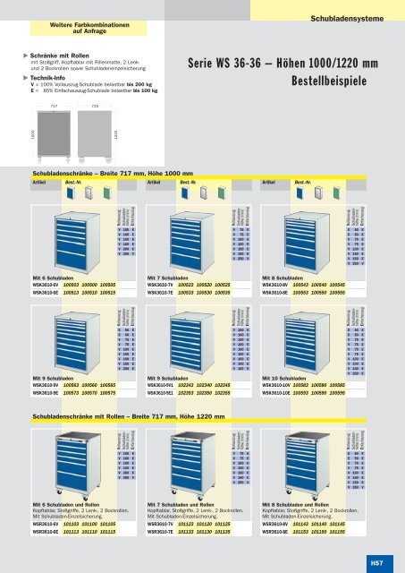 Kapitel H â Hauptkatalog 2010/1 - SSI SchÃ¤fer