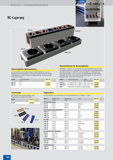 Kapitel H â Hauptkatalog 2010/1 - SSI SchÃ¤fer