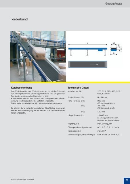 FÃRDERTECHNIK- KOMPONENTEN - SSI SchÃ¤fer