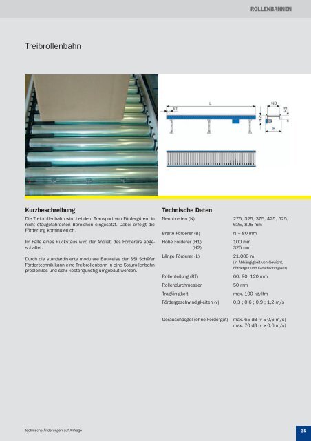 FÃRDERTECHNIK- KOMPONENTEN - SSI SchÃ¤fer