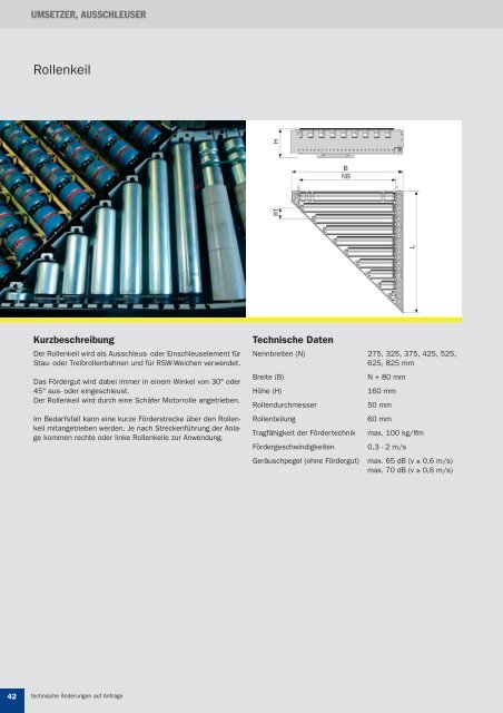 FÃRDERTECHNIK- KOMPONENTEN - SSI SchÃ¤fer