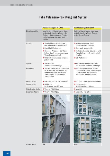 Fachbodenregal-Systeme - SSI-Schaefer