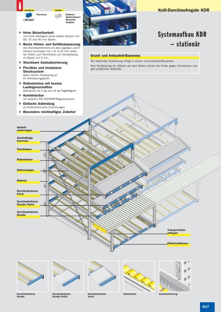 Kapitel G â Hauptkatalog 2010/1