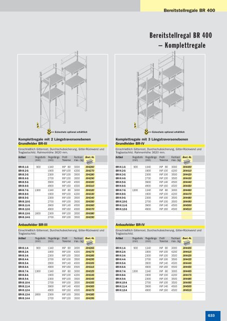 Kapitel G â Hauptkatalog 2010/1