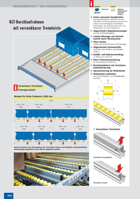 Materialbereitstell-/Kolli-Durchlaufregale - SSI-Schaefer