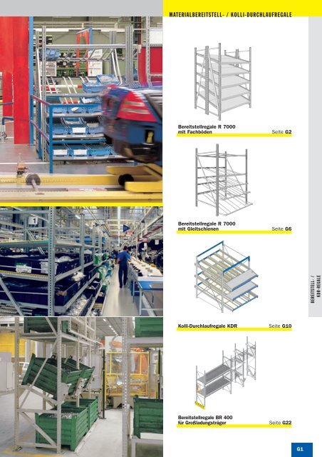 Materialbereitstell-/Kolli-Durchlaufregale - SSI-Schaefer