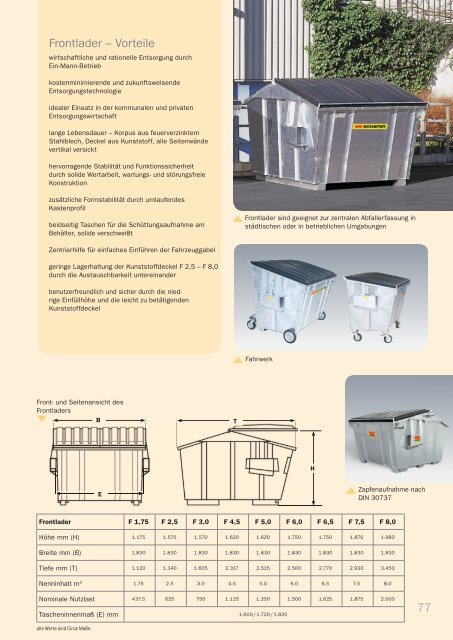 Download - SSI SchÃ¤fer