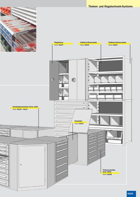 Kapitel H â Hauptkatalog 2010/1 - SSI SchÃ¤fer