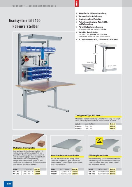 Kapitel H â Hauptkatalog 2010/1 - SSI SchÃ¤fer