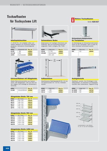 Kapitel H â Hauptkatalog 2010/1 - SSI SchÃ¤fer