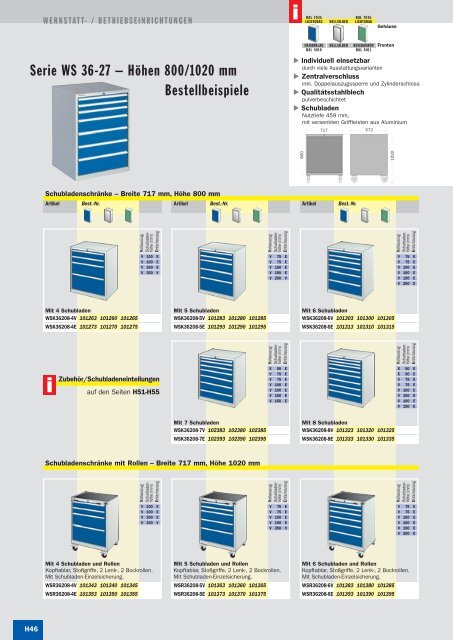 Kapitel H â Hauptkatalog 2010/1 - SSI SchÃ¤fer